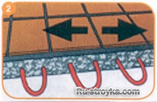 Как уложить плитку на полы с подогревом. Как уложить плитку на полы с подогревом.