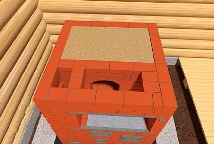 Как построить русскую печь: кладка своими руками, лучшие порядовки и схемы Как построить русскую печь: кладка своими руками, лучшие порядовки и схемы