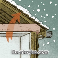 Как избавиться от сосулек Как избавиться от сосулек