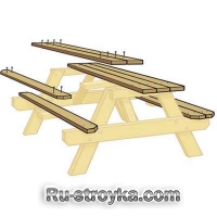 Как сделать стол для пикника. Как сделать стол для пикника.