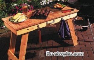 Руководство по выбору барбекю. Руководство по выбору барбекю.