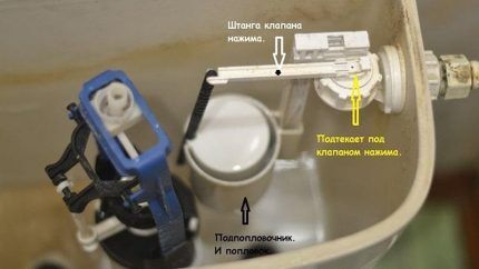 Как провести ремонт унитаза своими руками: разбор распространенных поломок Как провести ремонт унитаза своими руками: разбор распространенных поломок
