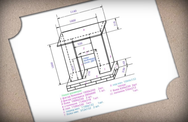 Декоративный камин из гипсокартона своими руками: инструкция по изготовлению с фотографиями