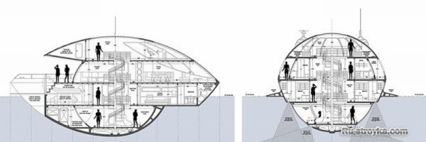 Дома будущего. Дома будущего.