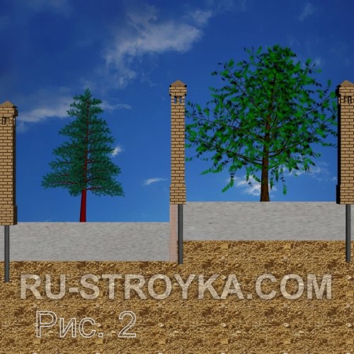 Забор из кирпича "Каскадный" Забор из кирпича "Каскадный"