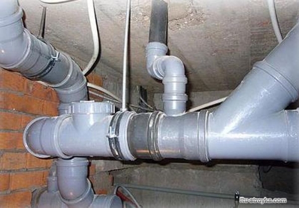 Прокладка канализации Прокладка канализации