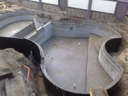 Гидроизоляция бассейна своими руками: обзор технологий + пошаговый пример работ