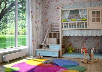 Водяные напольные конвекторы отопления: виды, производители, как выбрать лучший