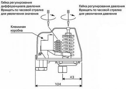 Реле давления воды: что это, как работает + как производится его регулировка Реле давления воды: что это, как работает + как производится его регулировка