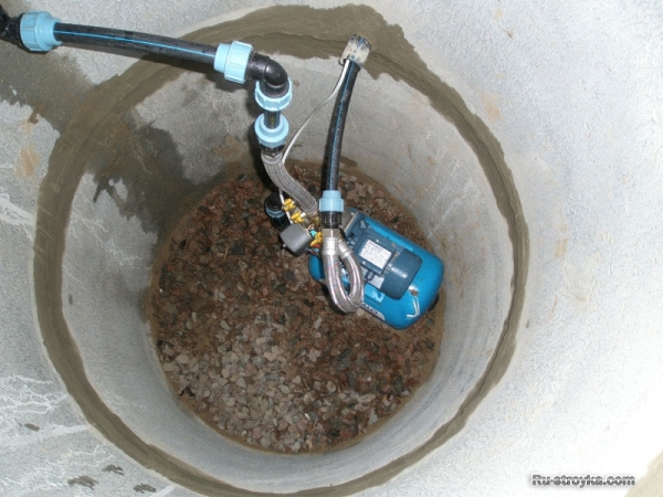 Скважина для воды Скважина для воды