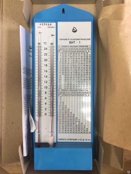 Требования к влажности воздуха в пищеблоке: нормы и правила обустройства вентиляции в пищеблоке Требования к влажности воздуха в пищеблоке: нормы и правила обустройства вентиляции в пищеблоке