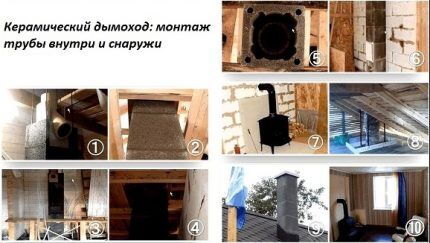 Как сооружается керамический дымоход: специфика монтажа дымового канала из керамики