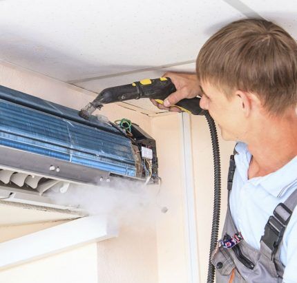 Что делать если сплит система течёт в комнату: распространенные поломки и способы их устранения Что делать если сплит система течёт в комнату: распространенные поломки и способы их устранения