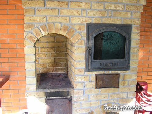 Как выбрать кирпич для печей Как выбрать кирпич для печей