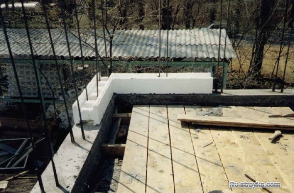 Изодом – технология будущего Изодом – технология будущего