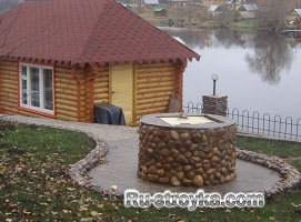 Защита колодца от поверхностных вод Защита колодца от поверхностных вод