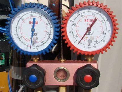 Как осуществить демонтаж сплит-системы своими руками: особенности и порядок выполнения работ