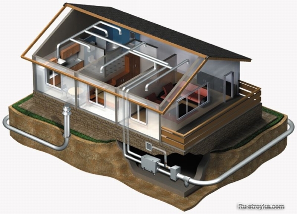 Строительные советы: из чего построен грунтовой теплообменник? Строительные советы: из чего построен грунтовой теплообменник?