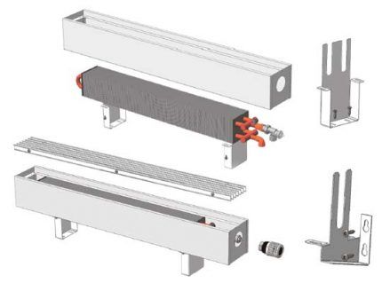 Водяные напольные конвекторы отопления: виды, производители, как выбрать лучший