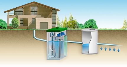 Как сделать канализацию загородного дома своими руками: лучшие схемы и варианты обустройства Как сделать канализацию загородного дома своими руками: лучшие схемы и варианты обустройства