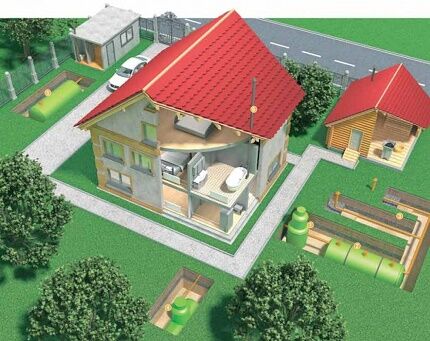 Как сделать канализацию загородного дома своими руками: лучшие схемы и варианты обустройства Как сделать канализацию загородного дома своими руками: лучшие схемы и варианты обустройства