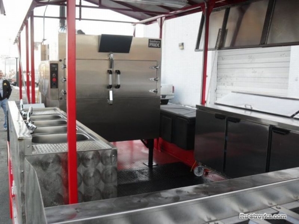 Мобильные мини-кафе для предпринимателей Мобильные мини-кафе для предпринимателей