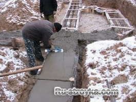 Какие технологии зимнего бетонирования сейчас применяют Какие технологии зимнего бетонирования сейчас применяют