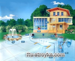 Индивидуальная скважина Индивидуальная скважина