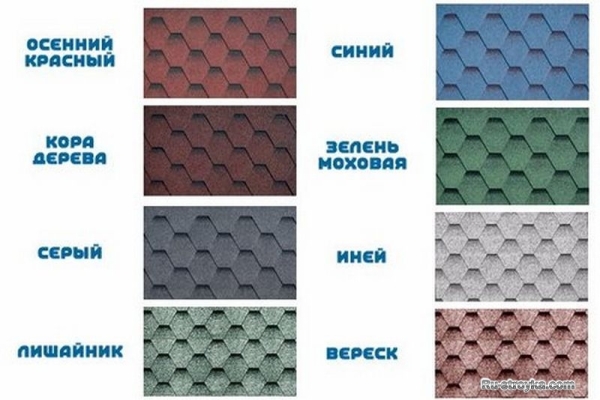 Морозоустойчивая кровля RUFLEX от KATEPAL. Морозоустойчивая кровля RUFLEX от KATEPAL.