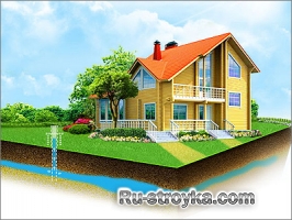 Скважина для воды Скважина для воды