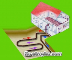 Строительные советы: из чего построен грунтовой теплообменник? Строительные советы: из чего построен грунтовой теплообменник?