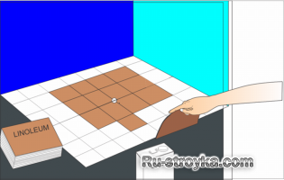 Установка плиточного линолеума. Установка плиточного линолеума.