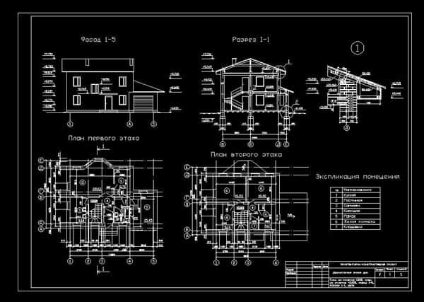 Почему каркасные дома строить дешевле Почему каркасные дома строить дешевле