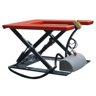 Виды подъемного оборудования для склада Виды подъемного оборудования для склада