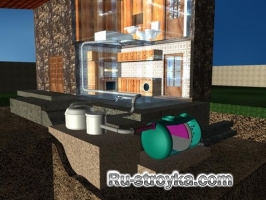 Канализация. Биологическая очистка сточных вод - Биологический диффузор и Активный ил Канализация. Биологическая очистка сточных вод - Биологический диффузор и Активный ил