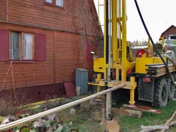 Скважина для воды Скважина для воды