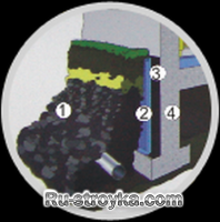 Применение утеплителей (теплоизоляция) Применение утеплителей (теплоизоляция)