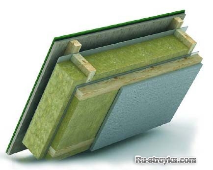 Ксилолитовые полы Ксилолитовые полы