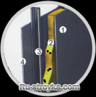 Применение утеплителей (теплоизоляция) Применение утеплителей (теплоизоляция)