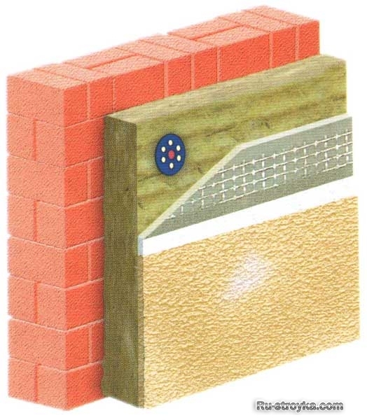 Штукатурные "мокрые" фасады Штукатурные "мокрые" фасады