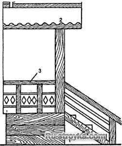 Крыльцо &mdash; лицо дома.