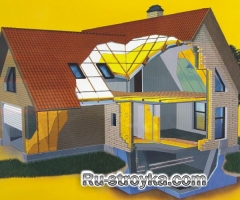 Применение утеплителей (теплоизоляция) Применение утеплителей (теплоизоляция)