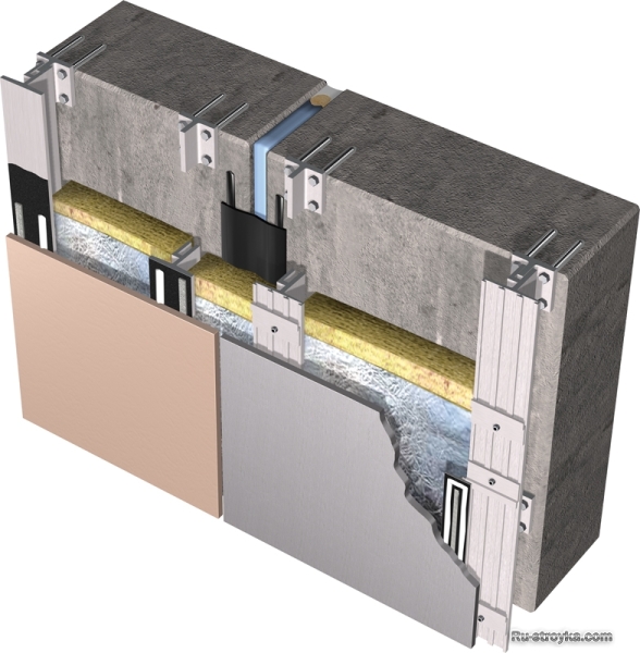 Вентилируемый фасад Вентилируемый фасад