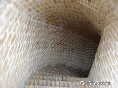 Утепляем подвал для холода Утепляем подвал для холода