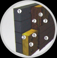 Применение утеплителей (теплоизоляция) Применение утеплителей (теплоизоляция)