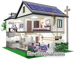 Замена электропроводки Замена электропроводки