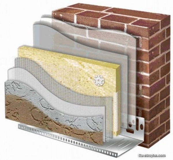Мокрый фасад. Мокрый фасад.