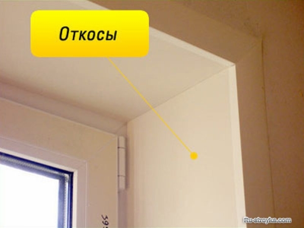 Пластиковые откосы (ПВХ)