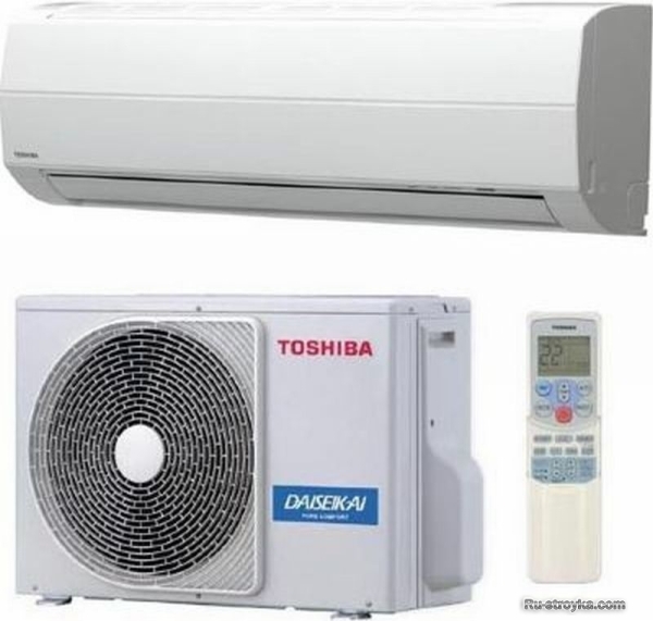 Что такое кондиционер