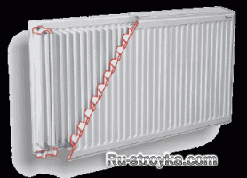 Монтаж отопительного оборудования Монтаж отопительного оборудования